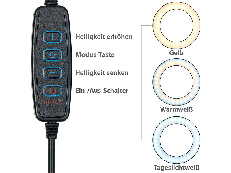 ; Stand-Alone-Dia- und Negativ-Scanner, UHD-Action-Cams Stand-Alone-Dia- und Negativ-Scanner, UHD-Action-Cams Stand-Alone-Dia- und Negativ-Scanner, UHD-Action-Cams Stand-Alone-Dia- und Negativ-Scanner, UHD-Action-Cams 